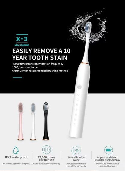 Electric Ultrasonic Toothbrush Six Speed Mode Home Soft Hair USB Charging Waterproof Adult Tooth Cleaner Automatic Couple Set